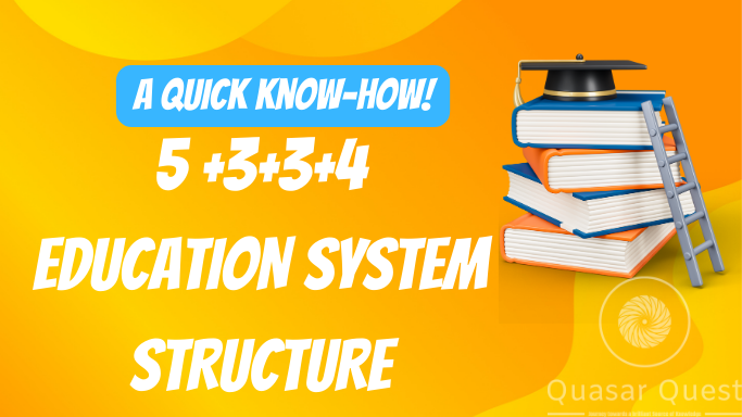 5 3 3 4 Education System Structure - A Quick Know-how!